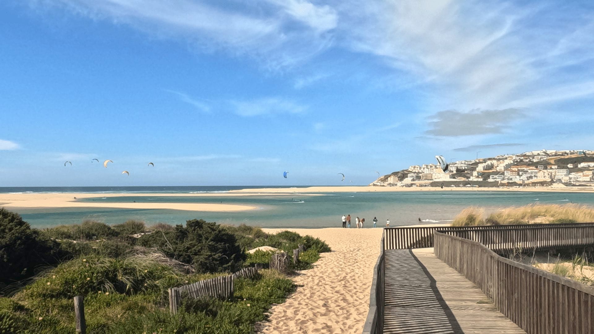 Blog 3 Kitesurf Europe : 5 spots facile pour apprendre le kite 2024